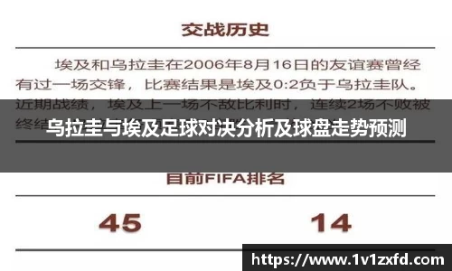乌拉圭与埃及足球对决分析及球盘走势预测